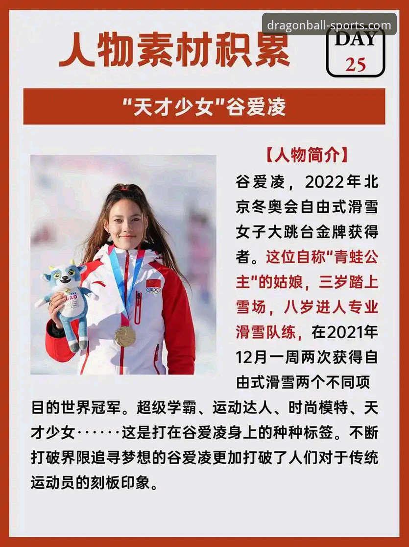 谷爱凌冬奥传奇与龙珠体育观赛新体验详解